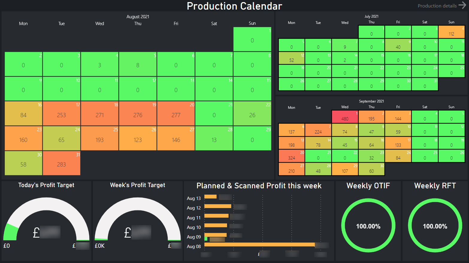 Production - Production Calendar