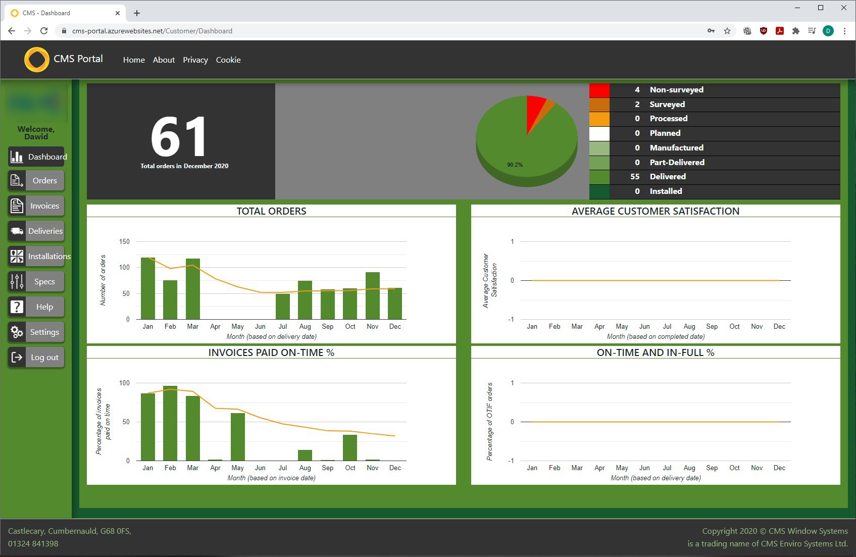 Customer Dashboard